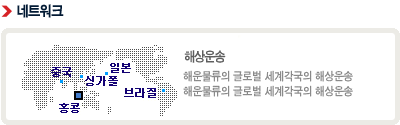 네트워크